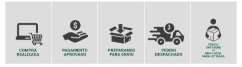 🌂Folding Sun Umbrella For Both Rain And Sunshine