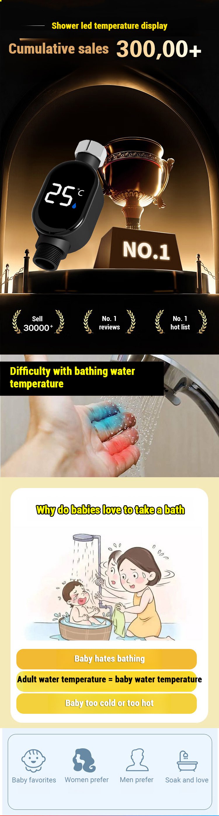 【0 electricity bill】Shower head LED temperature display Only the last 100 pcs left⚡