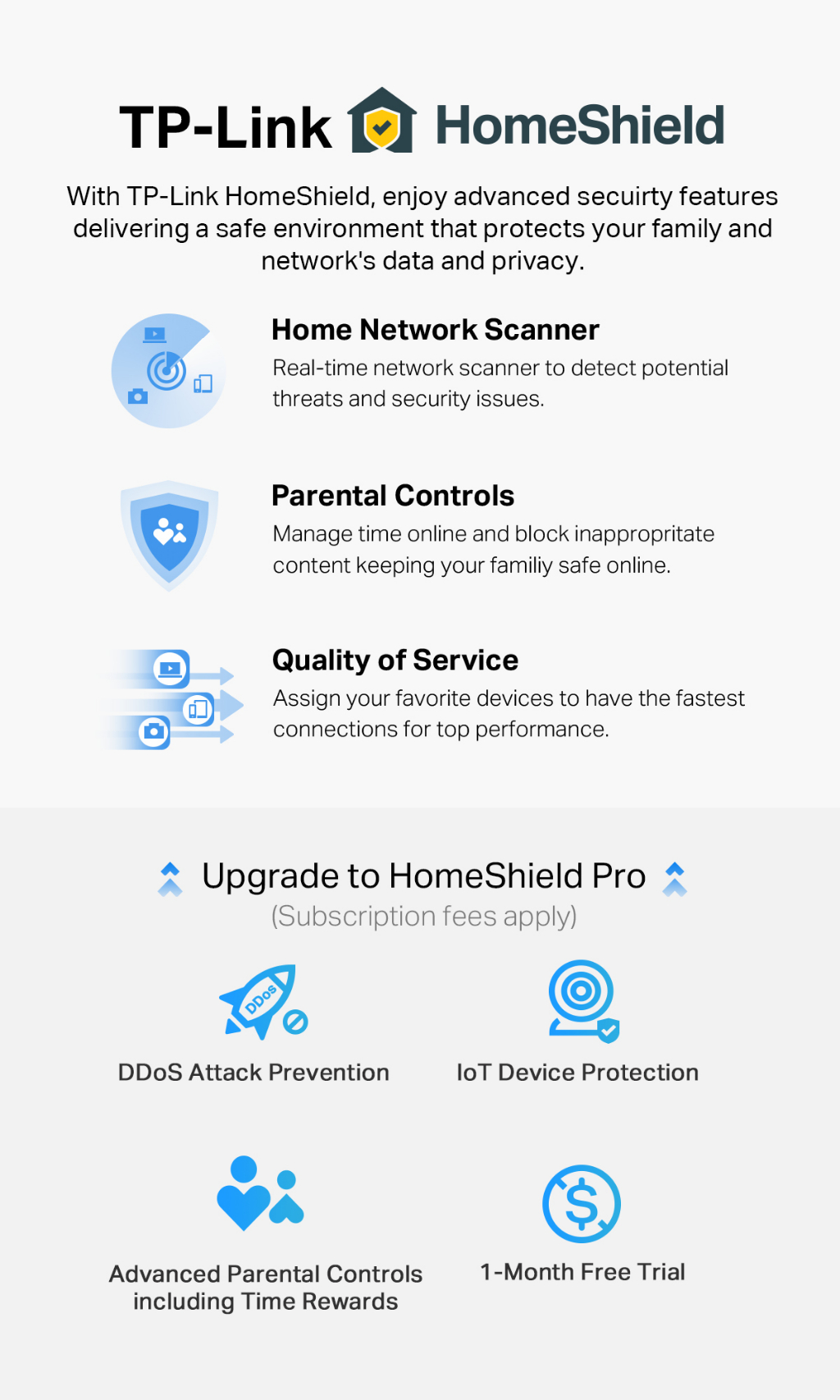 TP-Link Archer AX53 Wifi 6 Router Dual Band Gigabit AX3000 High Power Wireless Router With Homecare AX12/AX23 Onemesh